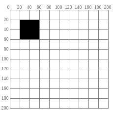 Black rectangle on gray numbered grid